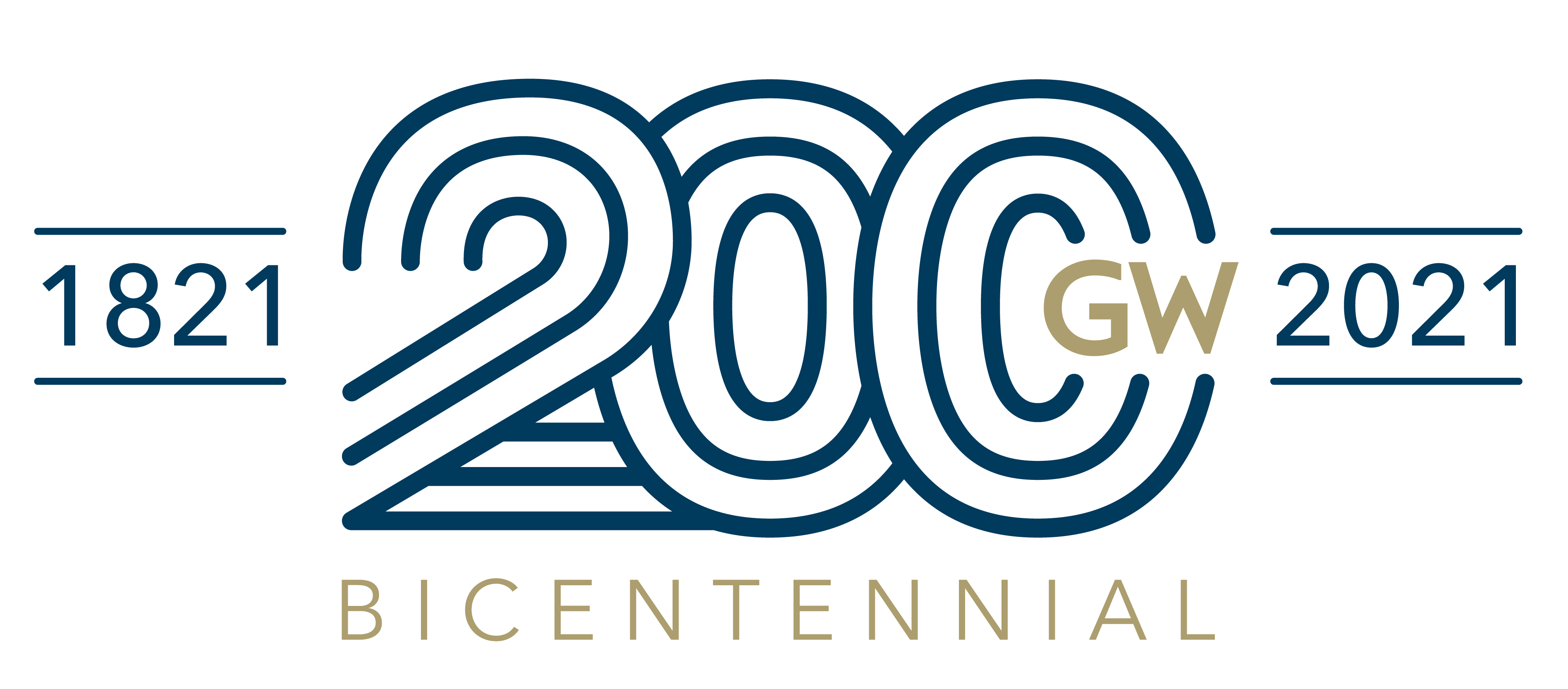 George Washington University Bicentennial Anniversary: 1821 - 2021